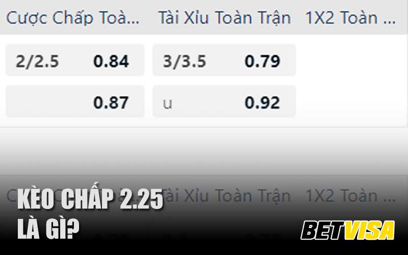 Cách tính kèo chấp 2.25