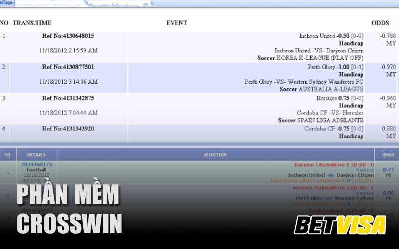 Soi kèo chuẩn xác với Crosswin